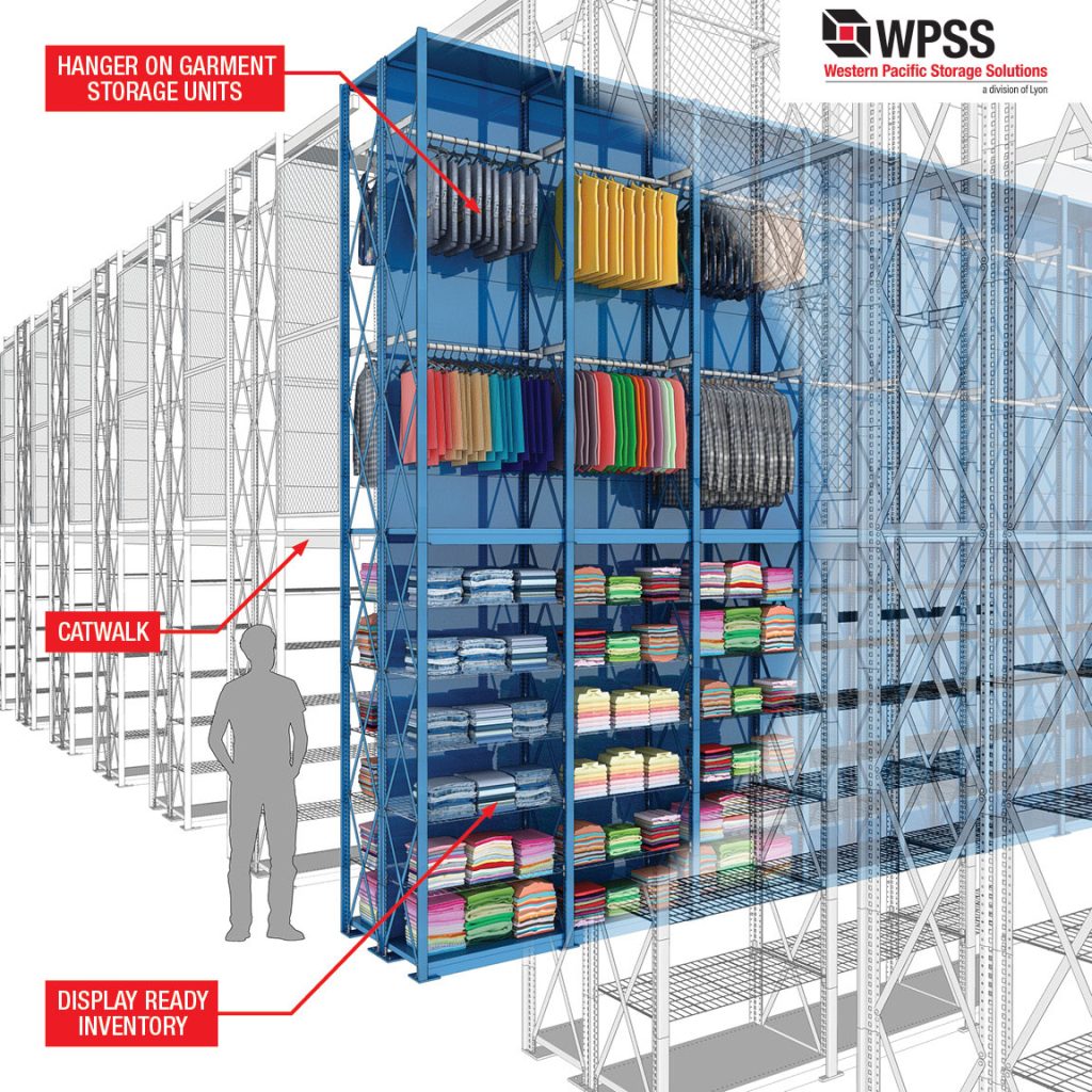 WPSS case study retail stockroom apparel storage