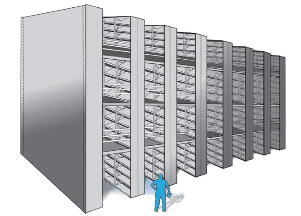 WPSS multilevel system drawing with four levels